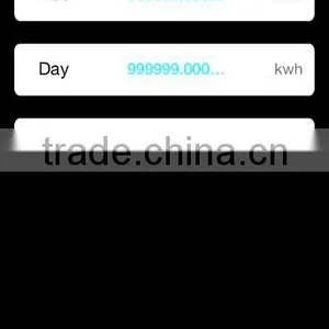 ECO Monitor ECO Meter Power Meter thumbnail-5