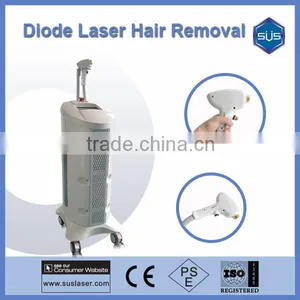 Distributors Wanted Factory Price Hair Loss Treatment 808nm Diode Laser thumbnail-1