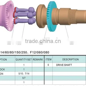 F11,F12 SERIES Cranes Hydraulic Pump Parts thumbnail-1