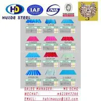 Resistant PVC Plastic Corrugated Roofing Sheet for House Warehouse/ Curragated Roof Steel Prepainted Galvanized Steel Coil/Steel Sheet thumbnail-2