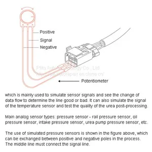 Circuit Maintenance Tool Kit thumbnail-4