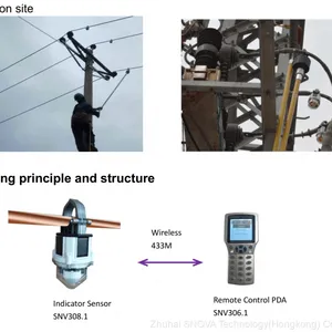 Communication Fault Passage Indication System for Overhead 33KV and 11KV Networks thumbnail-3