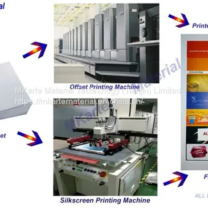 Offset Printable 0.12mm Pvc Core Sheet For Plastic Card Making thumbnail-1