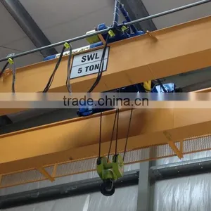 EOT Bridge Cranes thumbnail-1