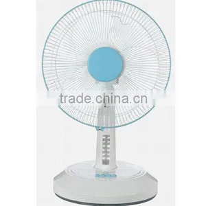 Fan thumbnail-1