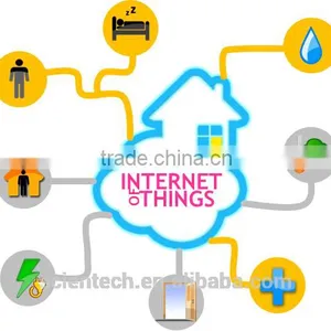 Cloud & App Home Managment System thumbnail-6