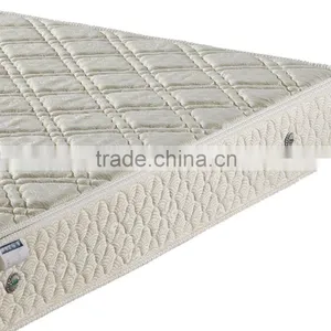 High Quality and Healthy Memory Foam Pocket Coil Spring Twin Mattress Home Reliance Mattress thumbnail-4