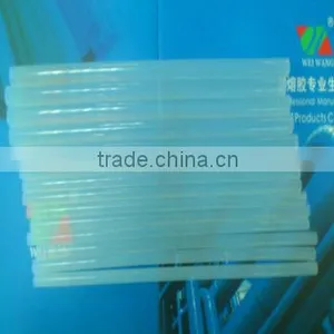 W115 Clear Hot Melt Glue Stick for Packing thumbnail-1