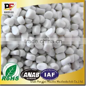 PP/PE CaCO3 Plastic Pellets Filler Masterbatch/calcium Carbonate Filler Masterbatch Manufacturer thumbnail-1