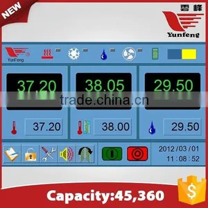 YFXF-45 Hot Selling Good Reputation Industrial Chicken Incubator thumbnail-3