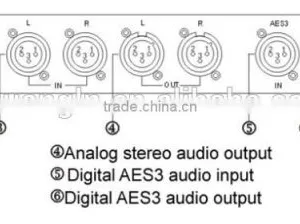 Digital Audio Processor Gain Control in High Fidelity thumbnail-1