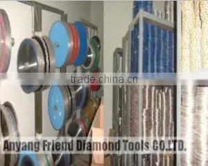 Anyang Friend Diamond Tools Co., Ltd. company overview - view 3 thumbnail