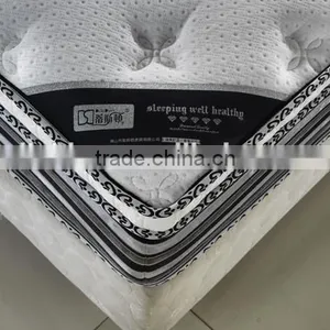 Coconut Mattress for Yatas Furniture Turkey,inflatable Mattresses thumbnail-4