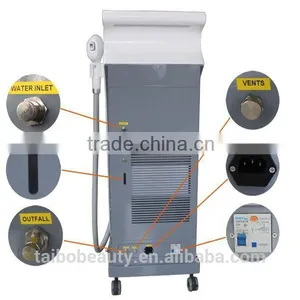 2016 Trending Products 808nm Diode Laser Hair Removal Beauty Cosmetics Kemei Hair Remover thumbnail-3