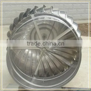 Turbine Fan With no Power thumbnail-2