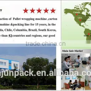 High Quality Automatic Carton Box Packing Machine for Any Kind of Carton Box Packing Slution thumbnail-6