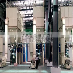 Ultrafine Grinding Mill for Limestone / Gypsum Powder Processing / Grinding Equipment thumbnail-1