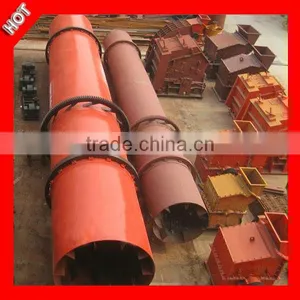 Energy Saving Top Quality Rotary Drum Dryer Manufacturers thumbnail-1