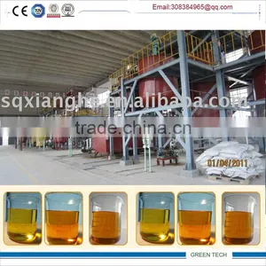 Fuel Oil Distillation Equipment With ISO9001 thumbnail-5