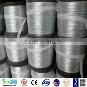 Factory Direct Sale Galvanized Iron Wire/galvanized Steel Wire/hot Dipped Galvanized Wire thumbnail-5