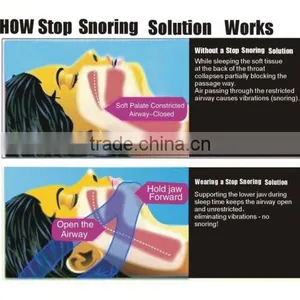Adjustable Anti Snoring Chin Strap Jaw Sleep Aid Belt Snore Apnea FIX Support thumbnail-4