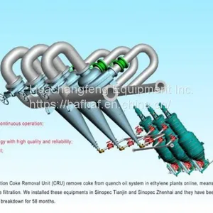 CRU Filter for Ethylene Plant thumbnail-1