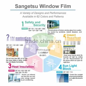 Best-Selling Solar Window Films Window Film With High Efficiency Made in Japan thumbnail-2
