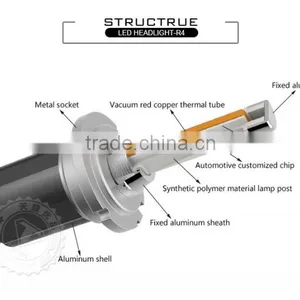 Recently New Product R4 Led Headlight D2S H1 H3 H4(9003) H7 H8/9/11 LED Lamp Type and 12V Voltage for BMW LED Head Lamp thumbnail-6