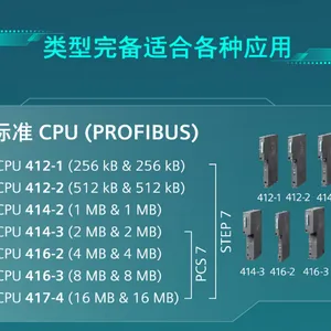 S7-400H CPU 412-5H DC System Kit 6ES7400-0HR51-4AB0 thumbnail-2