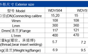 Steam Trap for Heat Exchanger and Steam Process Equipment thumbnail-3