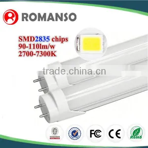 Energy Saver and 2 Years Warranty Wild Usely Led t8 Tube Light Led Zoo Tube thumbnail-1