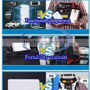High Rating Lithium Ion Polymer Battery 16000mAh AGA Car Jump Starter for Car Mobile Laptop thumbnail-3