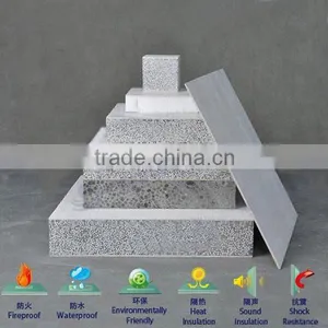Economical Fire Proof/flame Retardant EPS Sandwich Wall Panel thumbnail-1