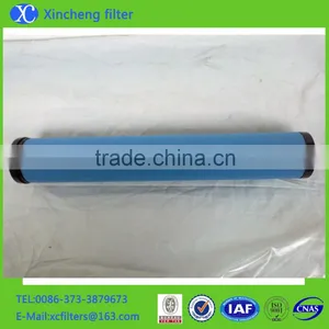 E7-32 Factory Supply Hankison Cartridge Filter thumbnail-2