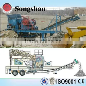 Movable/ Mobile Primary Jaw Crusher Plant thumbnail-1