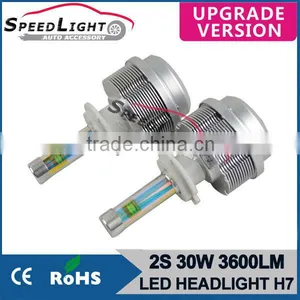 SpeedLight Upgrade Version 2S 30W 3600LM H7 LED Headlight 3600LM thumbnail-1