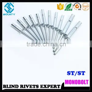 WATER-PROOF STRUCTURE MONO-BOLT RIVETS thumbnail-3
