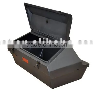 ATV Case thumbnail-1