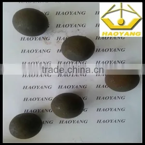 Mineral Grinding Balls thumbnail-1