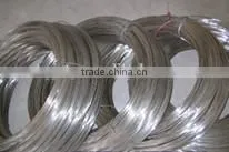 ASTM F1259 Titanium Wire for High Elasticity Kirschner Wire thumbnail-1