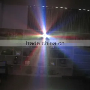 New Style Patterns Led Stage Light thumbnail-1
