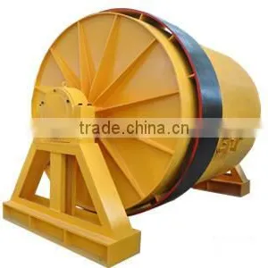 High Effective Chinaware Ball Mill thumbnail-1