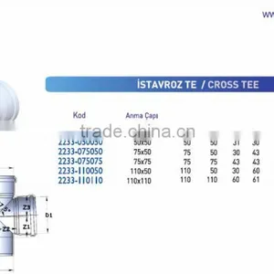 PVC Pipe Fittings Cross Tee thumbnail-2
