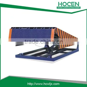 Loading Dock Leveller thumbnail-4