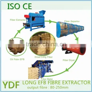 Hot Sale High Performance Coconut Coir Machine thumbnail-5