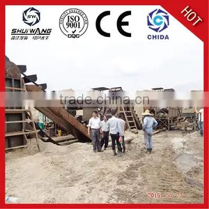 ShuiWang New Bucket Sea Washing Machine With Good Effect thumbnail-3