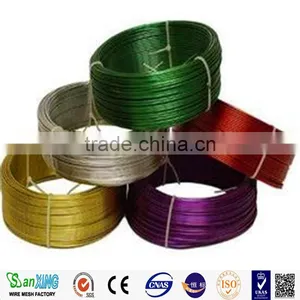 2017 50m 100m Length Pvc Coated Wire Cut Wire&colored Pvc Coated Wire Rolls Search Products thumbnail-2