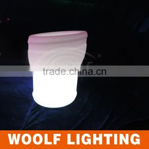 Adorable Small Battery Powered LED Plant Pot LED Fruit Pot LED Pot Light thumbnail-3