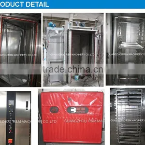 Large Capacity 16/32/64 Trays Gas Pita Rotary Rack Baking Oven thumbnail-2