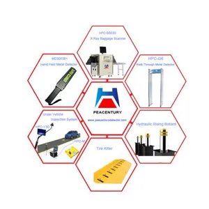 Shenzhen Heping Century Technology Co., Ltd company overview - view 1 thumbnail